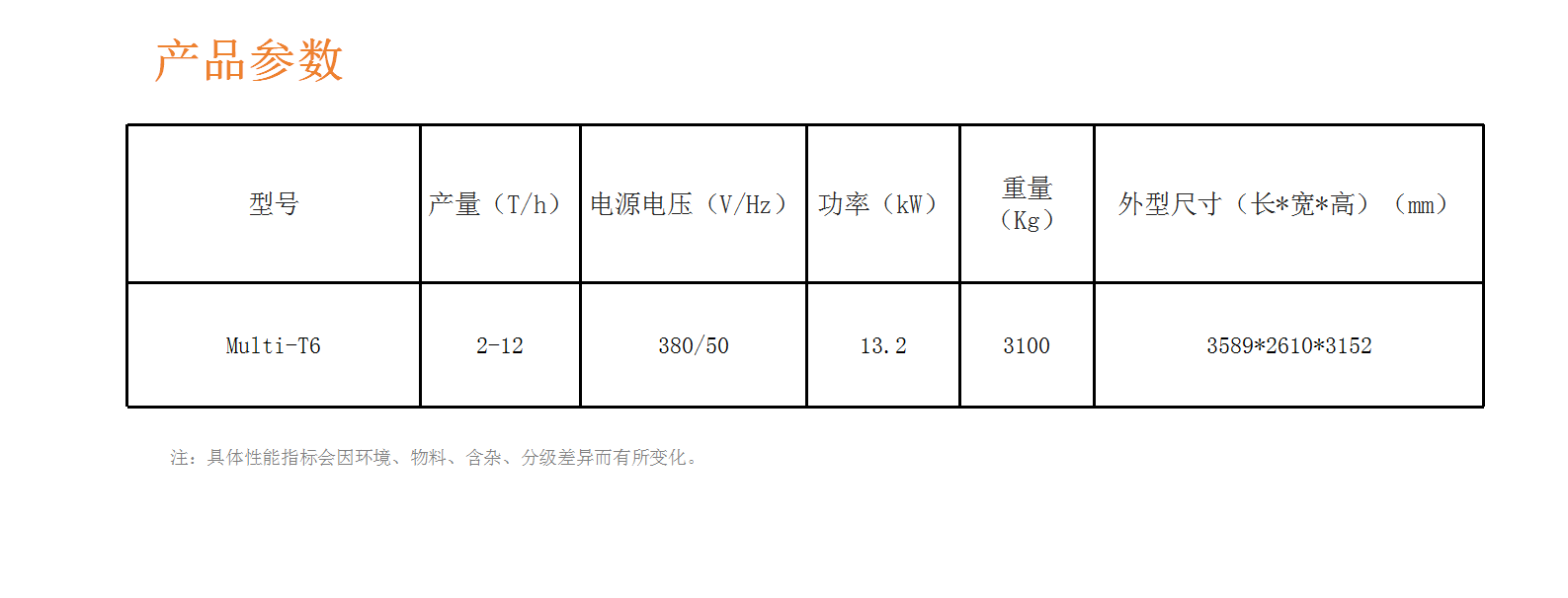 2024雜糧產(chǎn)品-詳情頁排版_09_03.png